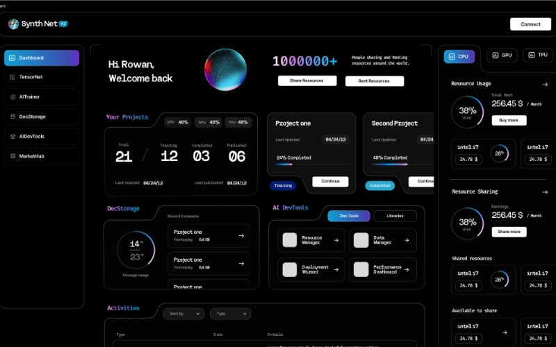 SynthNet AI